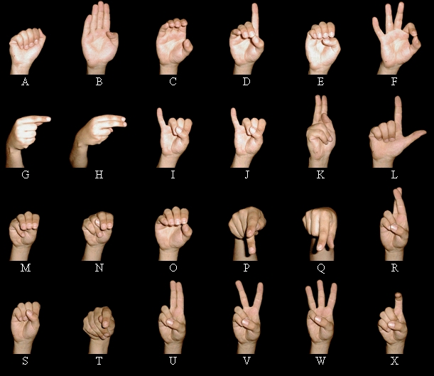 fingerspelling